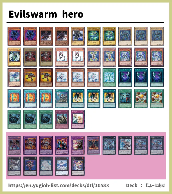 Evil HERO Deck List Image