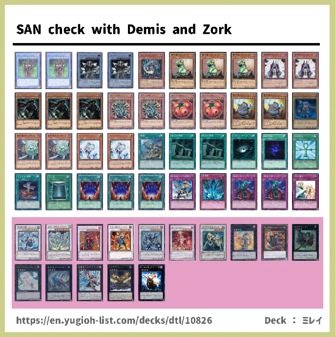  Deck List Image