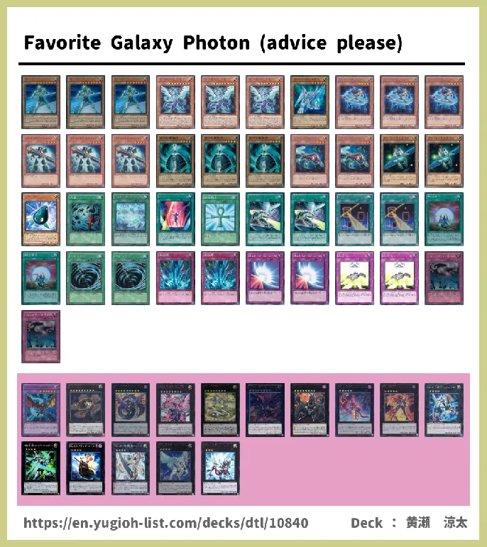 Galaxy, Galaxy-Eyes Deck List Image