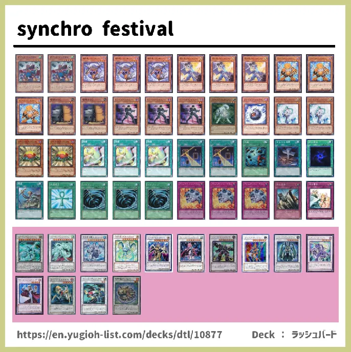Synchron Deck List Image