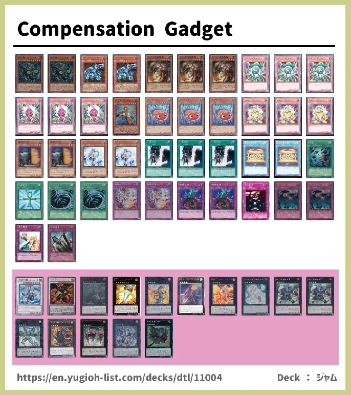 Gadget Deck List Image