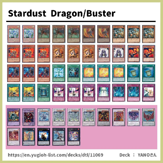 Flamvell Deck List Image