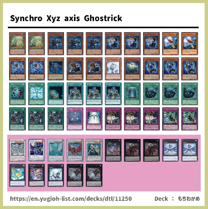 DARK Deck List Image