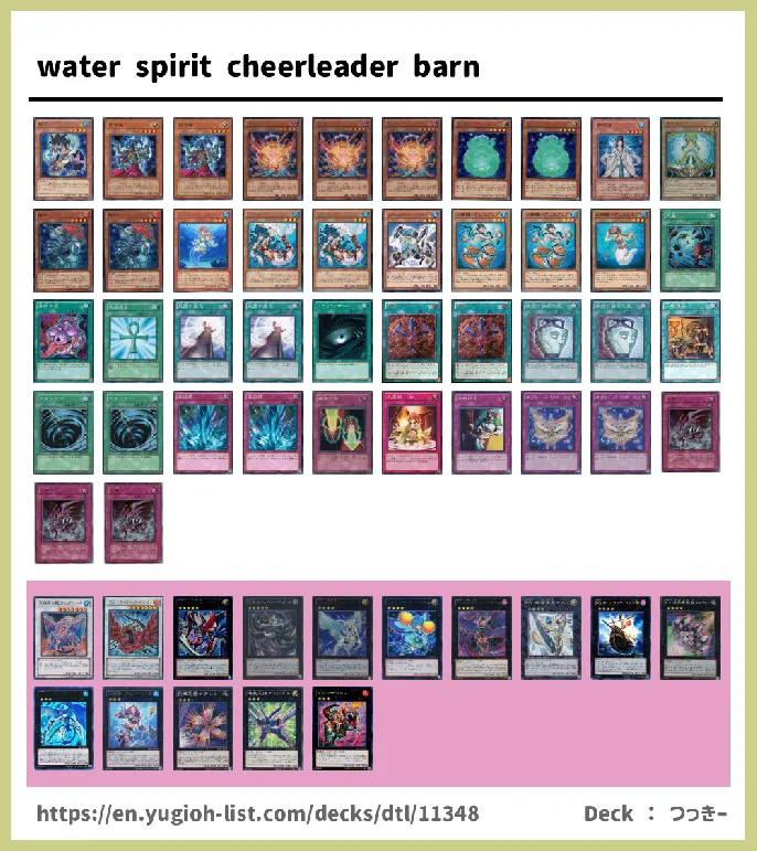 Fairy Deck List Image