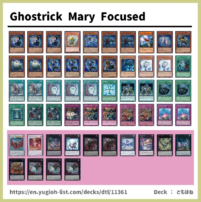 Ghostrick Deck List Image