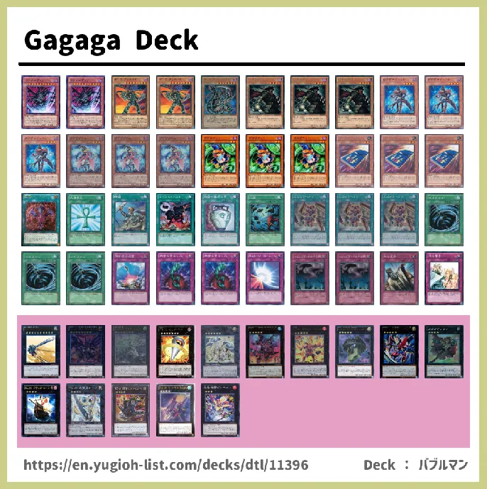 Gagaga Deck List Image