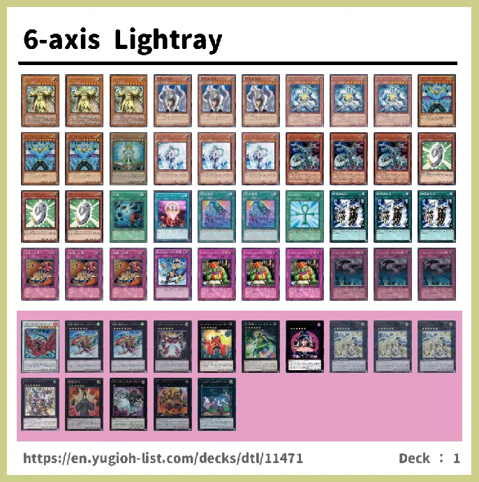 Lightray Deck List Image
