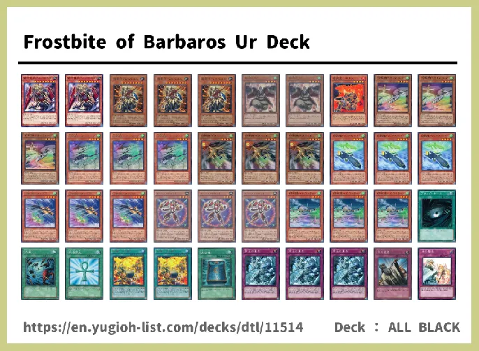  Deck List Image