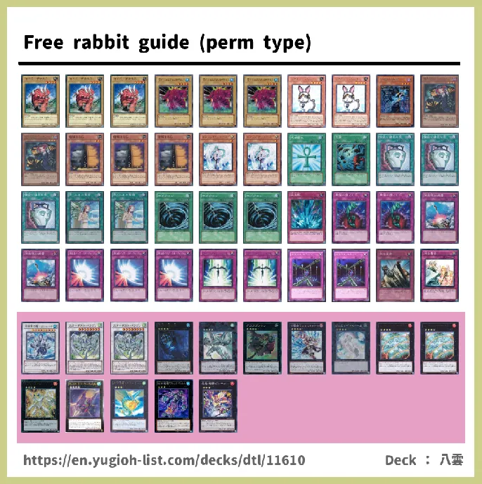 Rank4 Xyz Deck List Image