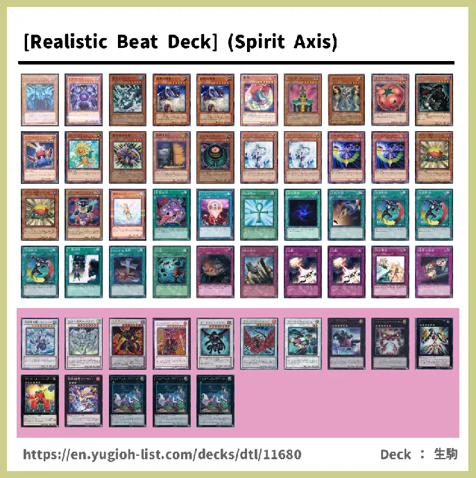  Deck List Image