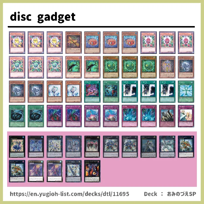 Gadget Deck List Image