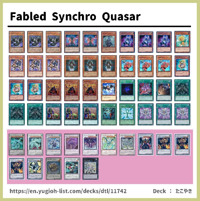 Fabled Deck List Image