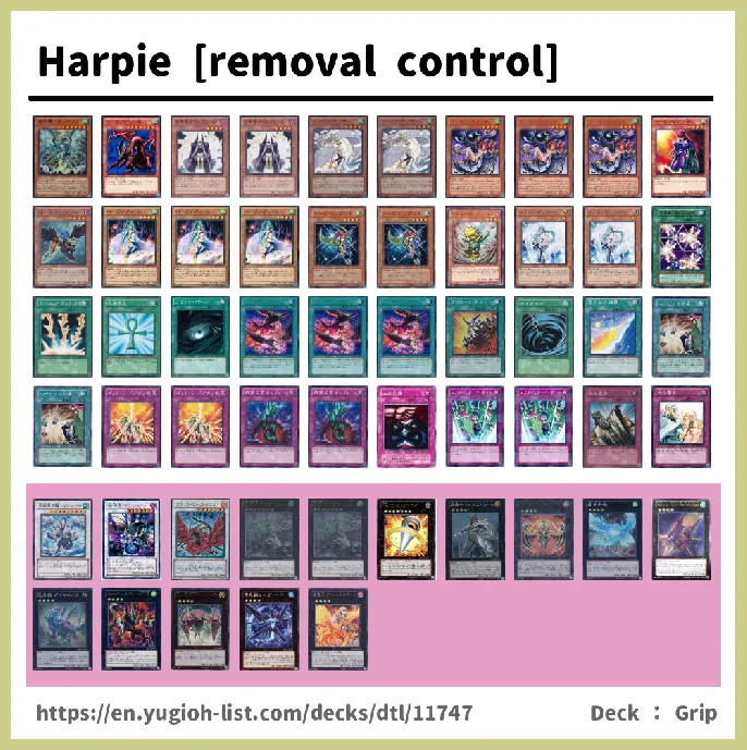 Harpie Deck List Image