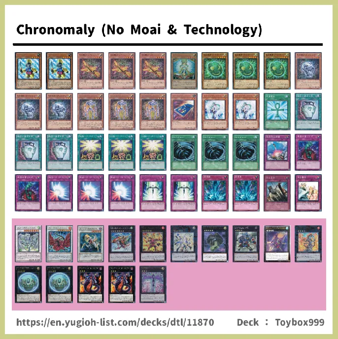  Deck List Image