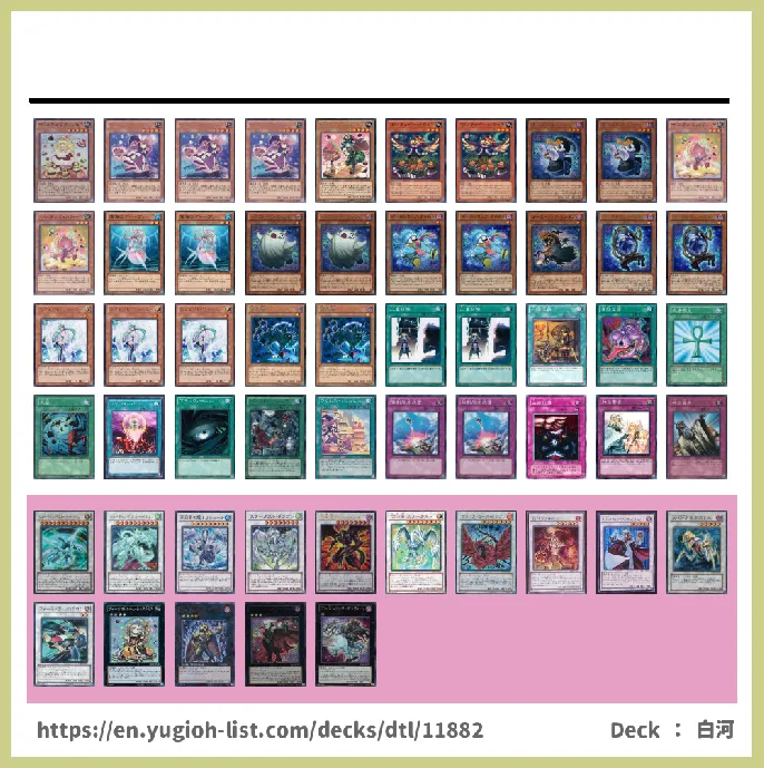 Madolche Deck List Image