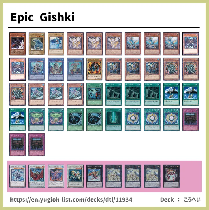 Gishki, Aquamirror Deck List Image