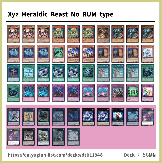 Heraldic Beast Deck List Image