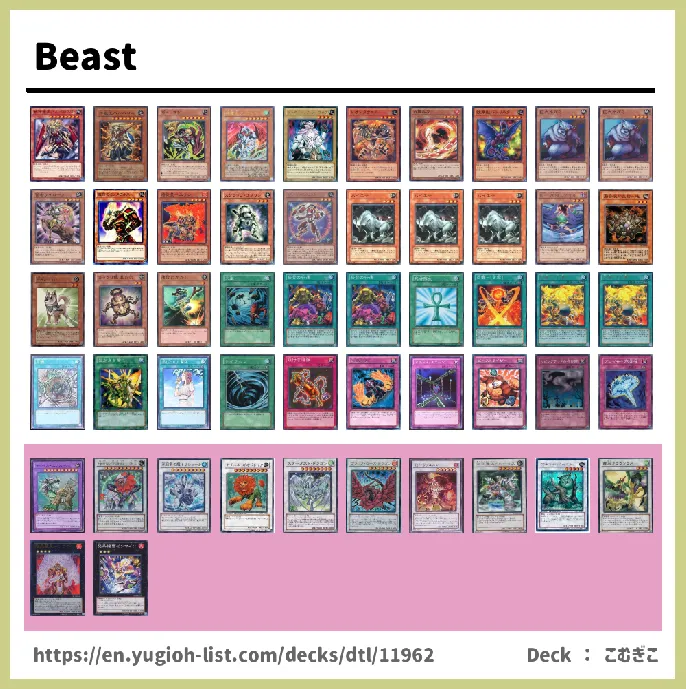 Beast-Warrior Deck List Image