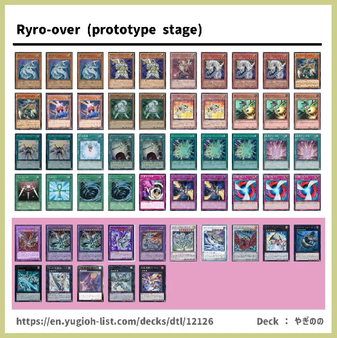  Deck List Image