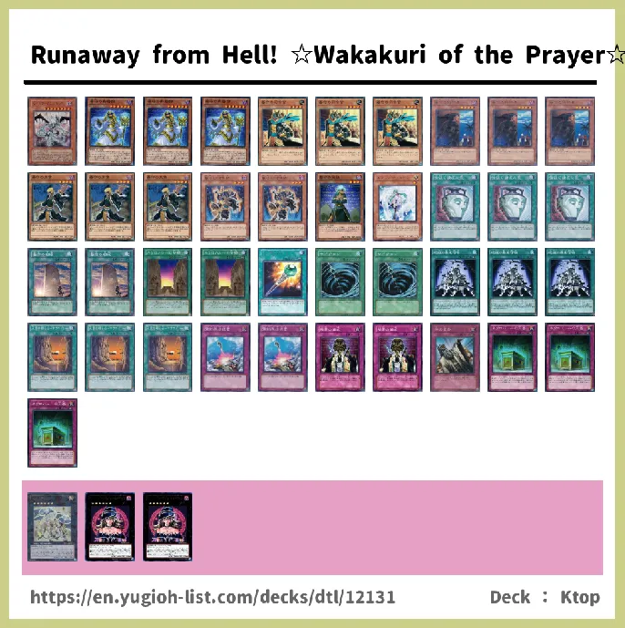 Gravekeeper Deck List Image