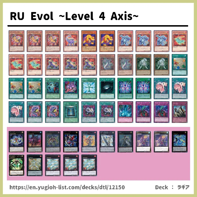 Evolsaur, Evocator, Evoltile, Evolzar Deck List Image