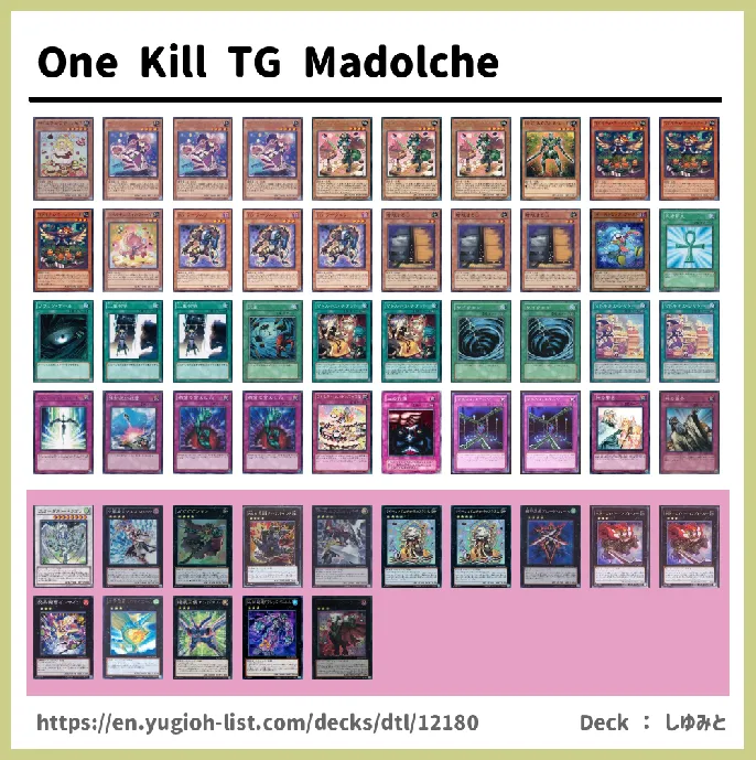 Madolche Deck List Image