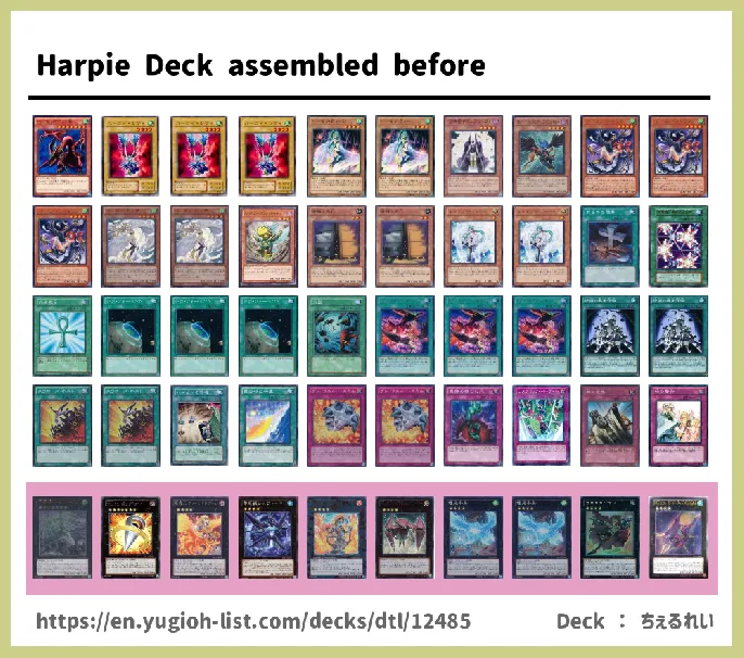 Harpie Deck List Image