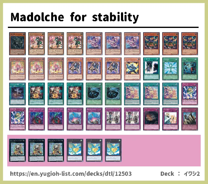 Madolche Deck List Image