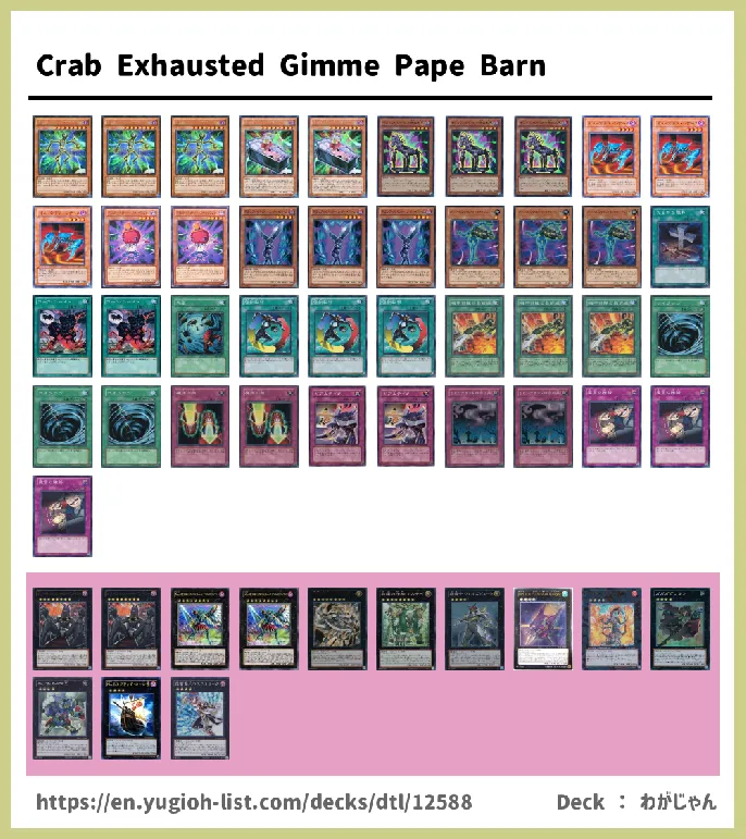 Gimmick Puppet Deck List Image