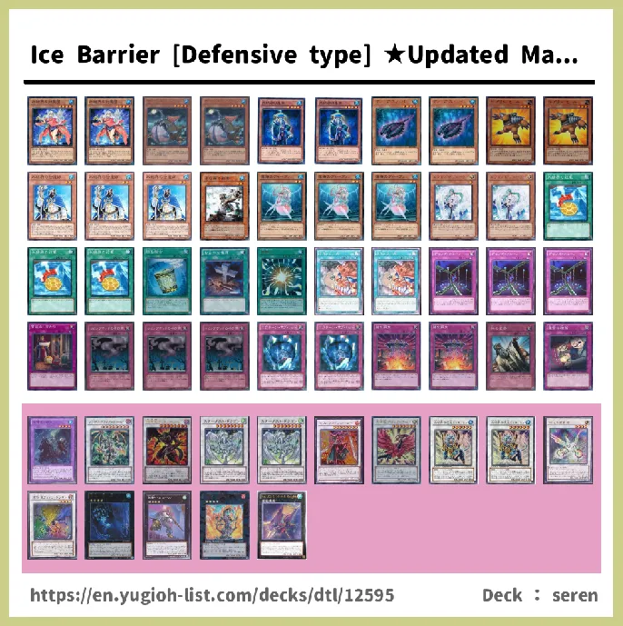 Ice Barrier Deck List Image