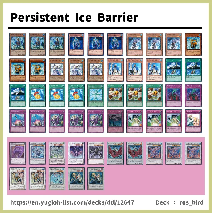 Ice Barrier Deck List Image