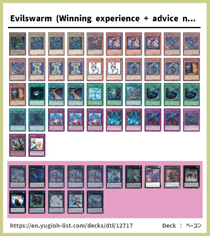 Evilswarm, Steelswarm Deck List Image