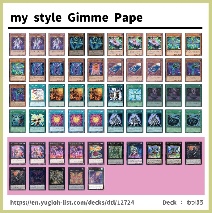 Gimmick Puppet Deck List Image