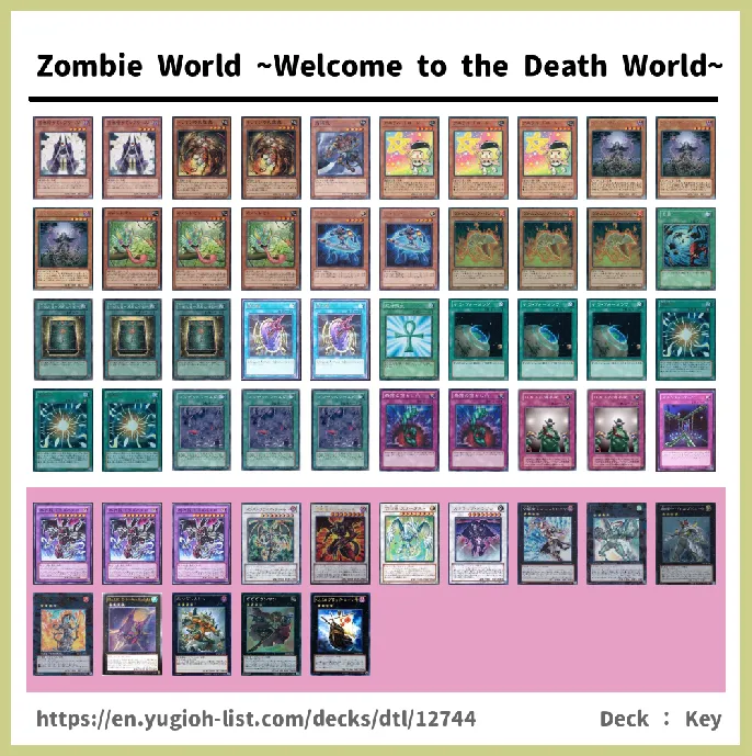 Zombie Deck List Image