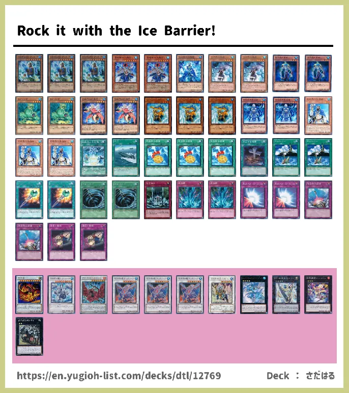  Deck List Image