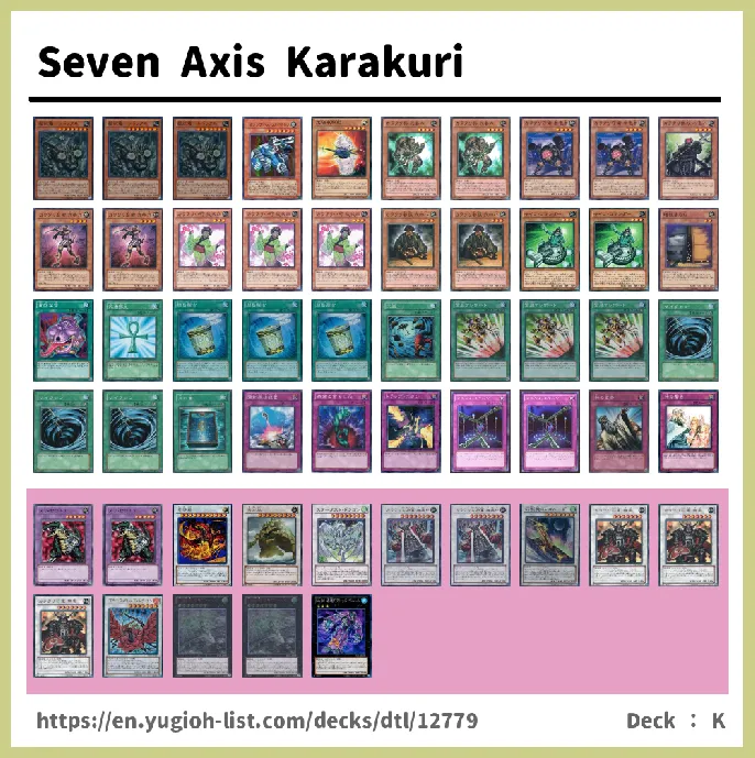 Karakuri Deck List Image