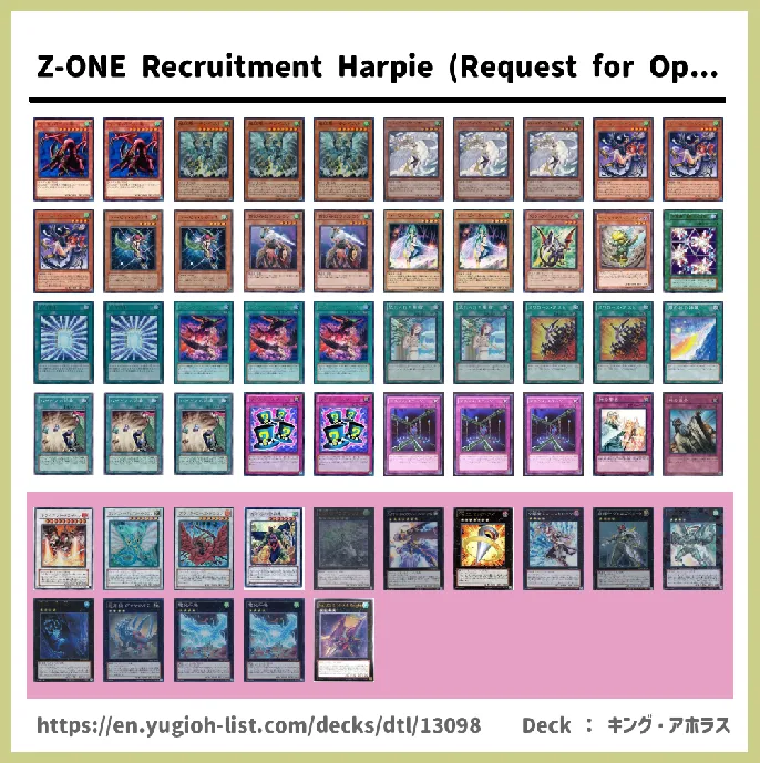 Harpie Deck List Image