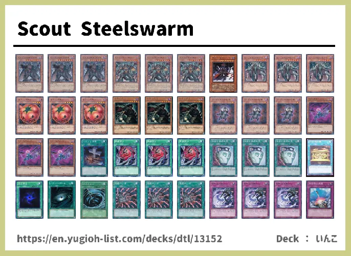 Steelswarm Deck List Image