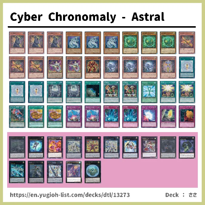 Chronomaly Deck List Image