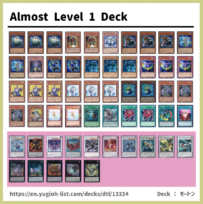 Ghostrick Deck List Image