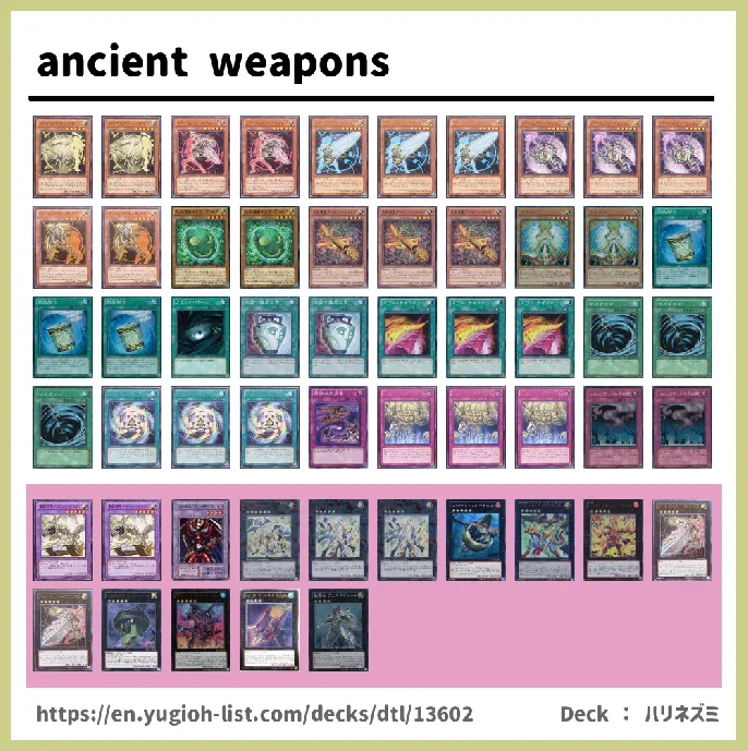 Artifact Deck List Image