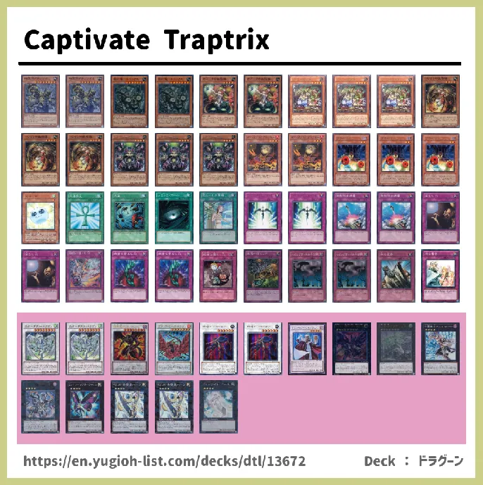 Traptrix, Trap Hole Deck List Image