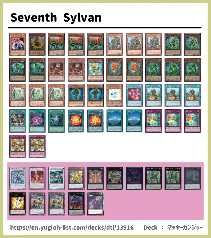 Sylvan Deck List Image