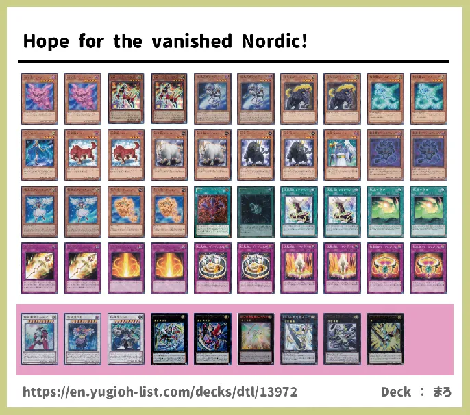 Nordic, Nordic Beasts, Lord of the Aesir, Nordic Relic Deck List Image