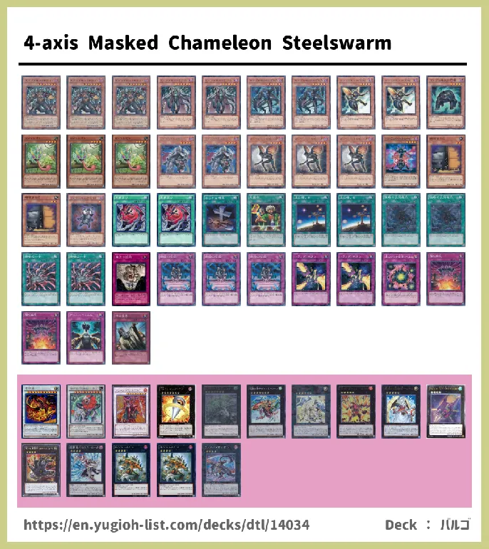 Steelswarm Deck List Image