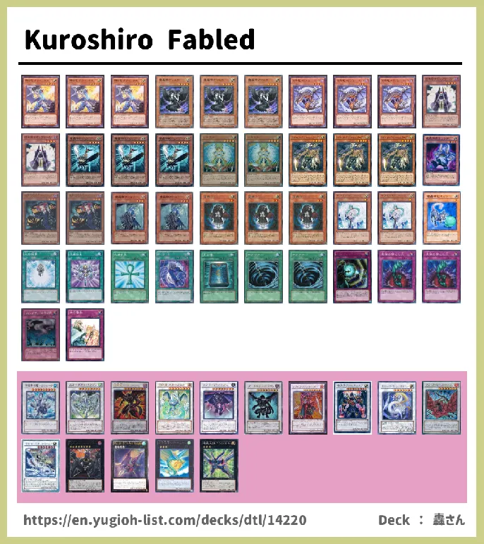 Fabled Deck List Image