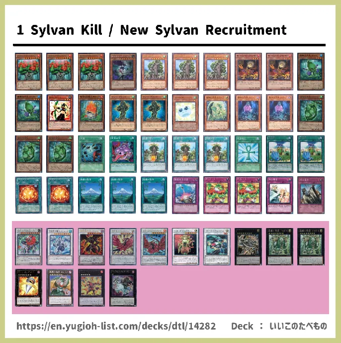 Sylvan Deck List Image