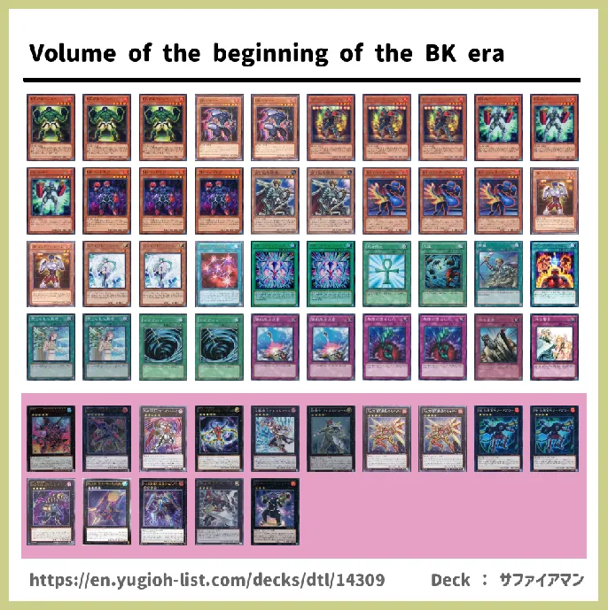 Battlin' Boxer  Deck List Image