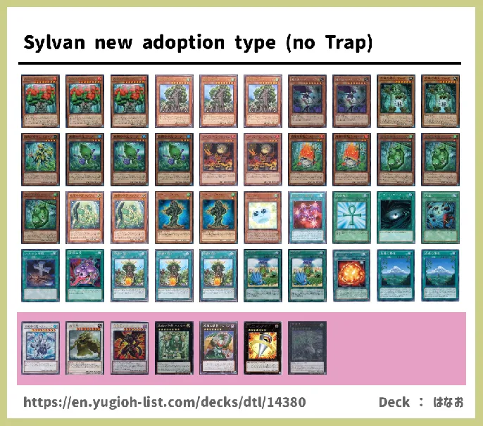 Plant Deck List Image