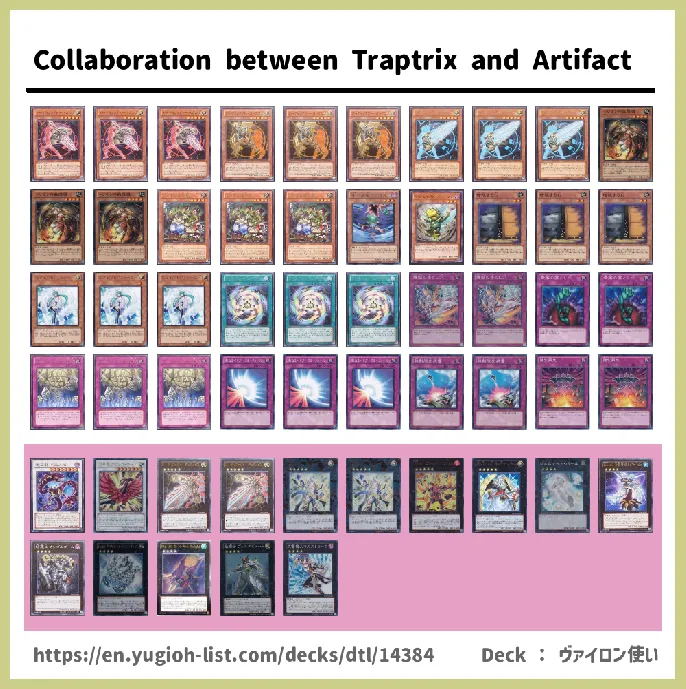 Traptrix, Trap Hole Deck List Image